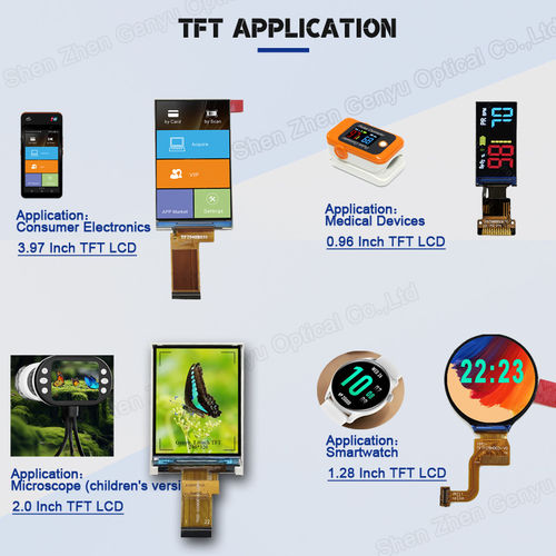 Berita perusahaan terbaru tentang Analisis parameter utama LCD TFT penuh
